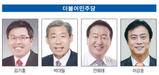 [6·13 지방선거 누가 뛰나] 인천 남동구청장