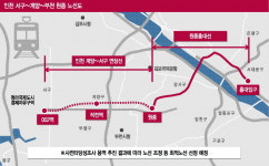 [시정 특집] 수도권 서부지역 경인축 광역철도망 확충 시동