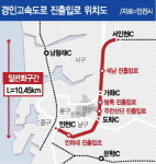 경인고속도로 시내와 통하는 7곳 … 30일 열린다