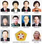 제30회 인천보훈대상 수상자 선정