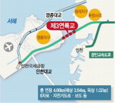 인천 영종~청라 3연륙교 드디어 연결한다