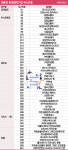 만나야 열리는 취업의 문 … 내일 우수기업 50곳 딸칵