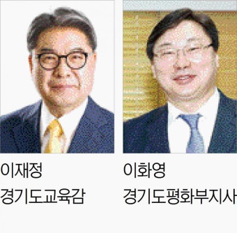 이재정 경기교육감·이화영 평화부지사 내일 방북
