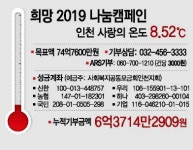 [사랑의 온도탑] 11월26일자