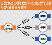 인천 2호선~신안산선 연결 최적 노선은?