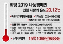 [사랑의 온도탑] 2018년 12월12일자