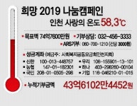 [사랑의 온도] 2018년 12월27일자