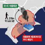 영흥화력, 마을회관 5분거리에 석탄처리장 짓는다