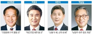 [전국 동시 조합장 선거] 경인북부수협