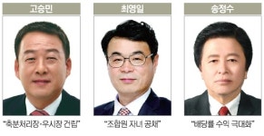 [전국 동시 조합장 선거] 인천강화옹진축협