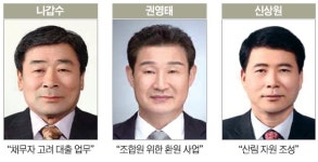 [전국 동시 조합장 선거] 강화군산림조합
