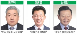 [전국 동시 조합장 선거] 강화인삼조합