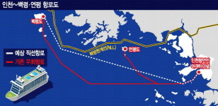 인천硏 인천~백령·연평 직항로 뚫어야