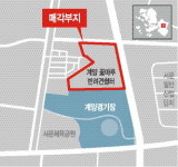 몸값 뛴 계양경기장 쉼터, 뉴스테이 건설 다시 들썩