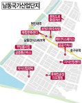 [시정 특집] 스마트산단 변신하는 남동공단