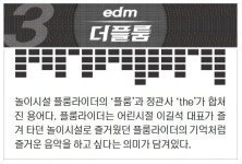 [It's 그루버 문화연구소 ③더플룸] 스승은 스타DJ, 무대는 페스티벌 '디제잉 엘리트 코스'
