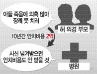 10년 전 극단적선택한 의경, 아직 안치실에 …