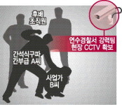 알 만한 출신 조폭들, 일반인 집단폭행