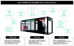 미세먼지 NO  스마트 버스정류장 등장