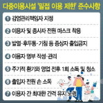 경기도, PC방·노래방·클럽도 밀접 이용 제한