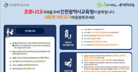 [코로나19] 교실 안 거리두기…고민에 빠진 학교