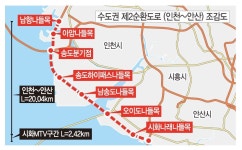 제2순환고속도 인천-안산 구간 타당성평가 보완 결정