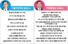 [인천일보가 묻고 후보자가 답한다] 7.남동구갑