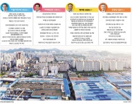 [인천일보가 묻고 후보자가 답한다] 8.부평구을