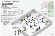 오늘 투표…내일의 대한민국 바꾼다