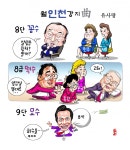 월인천강지곡 2020년 4월29일자