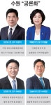 [군공항 이전, 수원·화성 주민에게 묻는다] 5. 국회·정부가 답하다