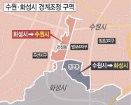 화성 반정동 주민, 24일부터 수원시민 된다