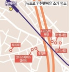 [뉴트로 인천봤씨유] 개항로, 인천 근현대문화유산거리