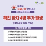 인천 부평구에서 사랑제일교회 관련 무더기 코로나19 확진