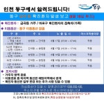 인천 동구, 금곡동 주민 코로나19 확진 판정…마포구 확진환자 가족