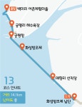 [경기만 소금길, 생명을 담다] ⑮13구간 백미리 어촌체험마을~화성방조제 남단