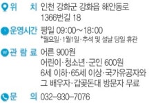 [다함께 돌자! 인천박물관 한바퀴] 강화전쟁박물관