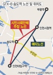 시민사회단체 GTX-B 수인선 송도역 정차 주장