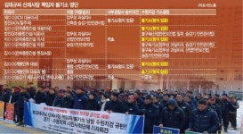 고 김태규 산재사고 책임자 2심 첫 공판…유족 건설현장 관행 끊으려면 엄중 처벌