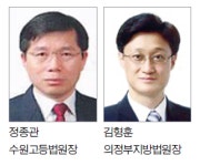 수원고등법원장에 정종관, 의정부지방법원장에 김형훈