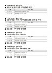[코로나19] 고양시 무도장 확진자 등 10명 추가 확진