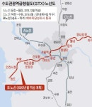 GTX-B 개통땐 구월·송도·부평 상권 희비교차