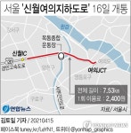 제1경인고속도로 신월IC-여의대로 지하터널 16일 개통