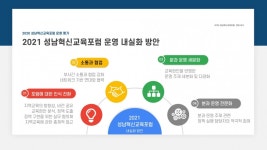 한 아이를 위한 온 마을 연대의 첫 걸음...성남혁신교육포럼