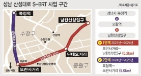 성남 산성대로 도로 위 지하철 S-BRT 도입
