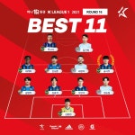 K리그1 16라운드 장악한 인천유나이티드...시우타임 송시우  MVP, 무고사네게바김광석오반석김동헌은 베스트11
