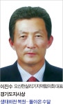 [제26회 경기환경대상 수상자] ESG 가치 실현 뚜벅뚜벅…영광의 얼굴들