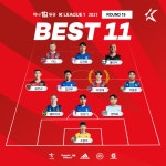 1골 1도움 이영재(수원FC), K리그1 19라운드 MVP...인천유나이티드 델브리지는 베스트11