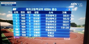 인천체육고등학교 박다윤, 제49회 KBS배 전국육상경기대회 여고부 400m 우승