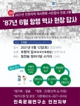 민족문제연구소 인천지부, 인천지역 6월 항쟁 현장 탐방 행사 개최